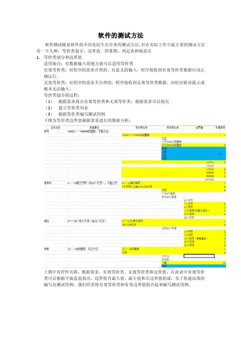 测试方法总结