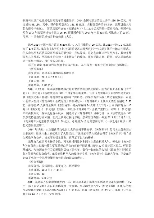 2014年度十大国产电影