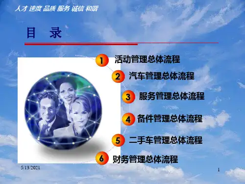 XX汽车经销商管理DMS业务流程培训教材.pptx