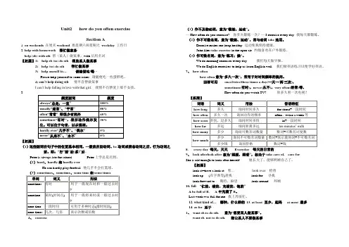 unit2-How-often-do-you-exercise复习知识点