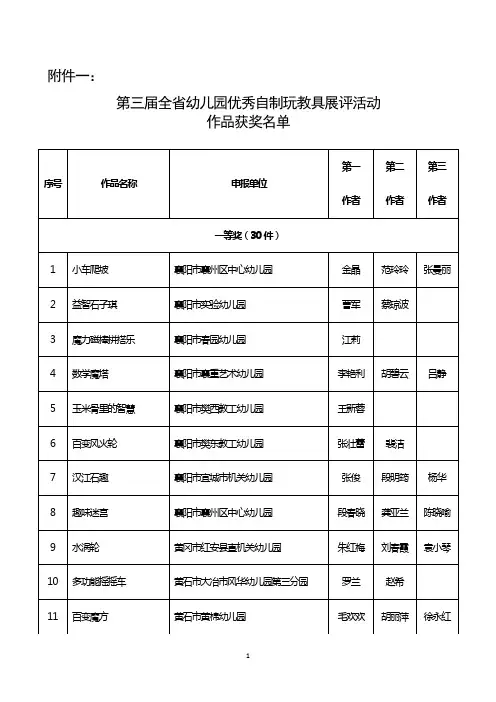全省第三届幼儿园优秀自制玩教具