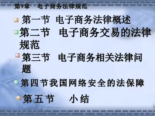 电子商务法律规范(ppt36)