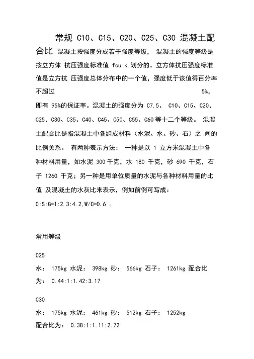各种型号水泥混凝土配合比