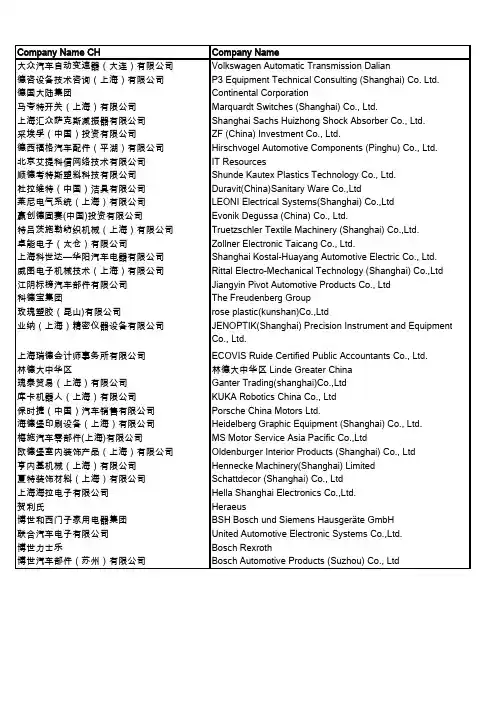 德企招聘参会企业列表