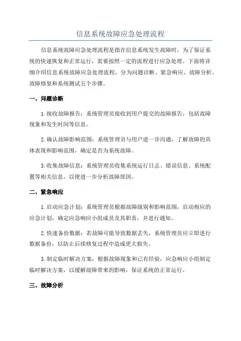 信息系统故障应急处理流程