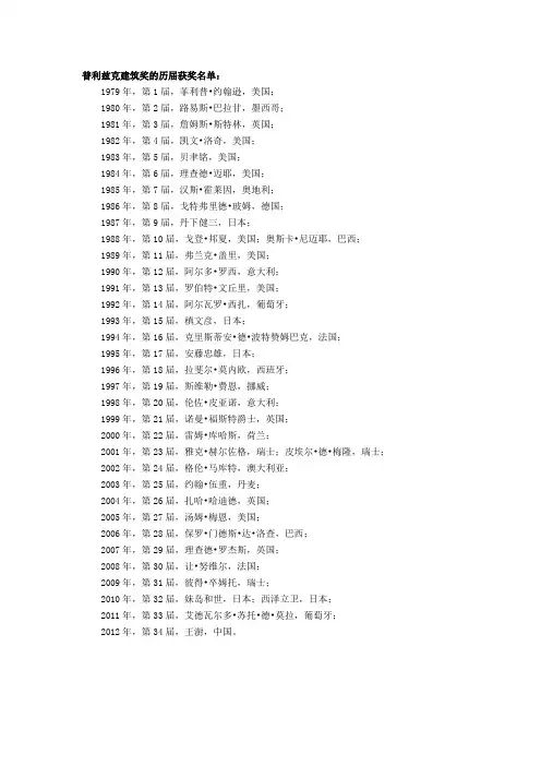 普利兹克建筑奖的历届获奖名单