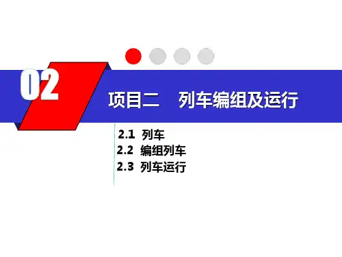 列车编组及运行—编组列车