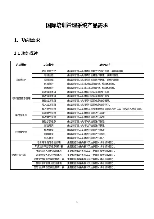 国家广电总局【国际培训系统】需求规格说明书V2.1