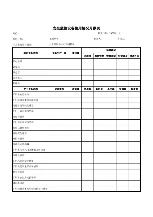 安全监控设备使用情况月报