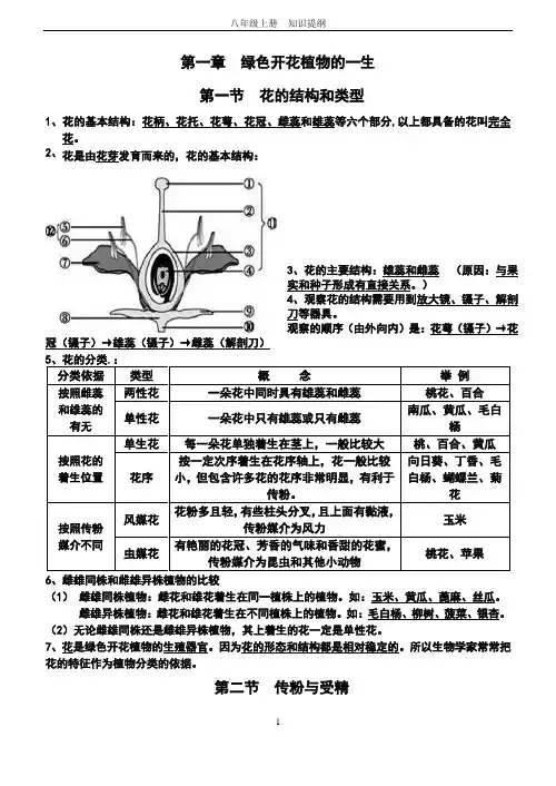 八年级生物复习重点知识(打印)