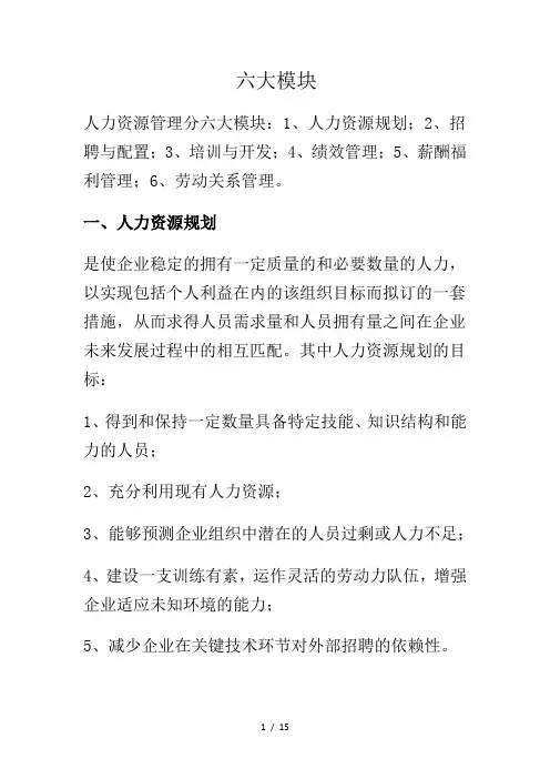 人事六大模块