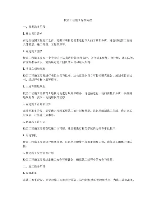 校园工程施工标准流程