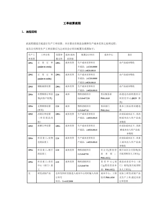 (完整版)工单结算流程