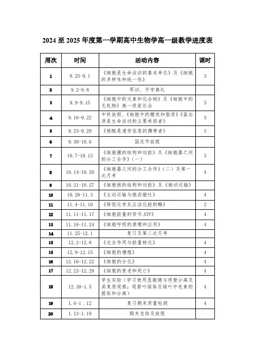 2024至2025年度第一学期高中生物学高一级教学进度表