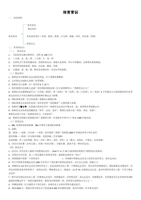 体育常识