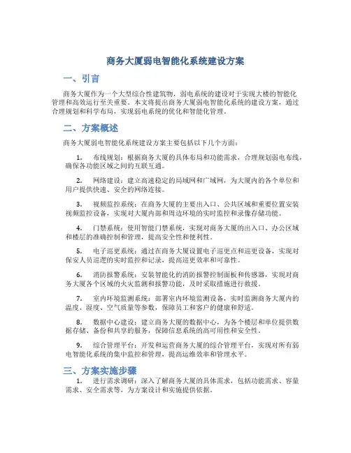 商务大厦弱电智能化系统建设方案