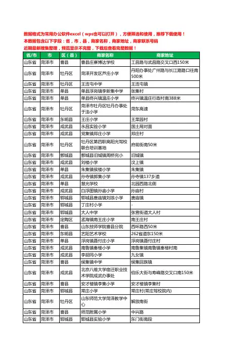 2020新版山东省菏泽市学校工商企业公司商家名录名单黄页联系电话号码地址大全1759家