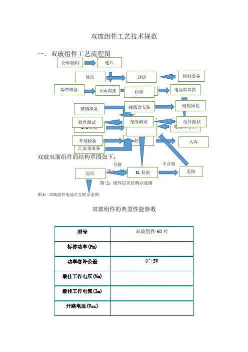 双玻组件工艺技术规范
