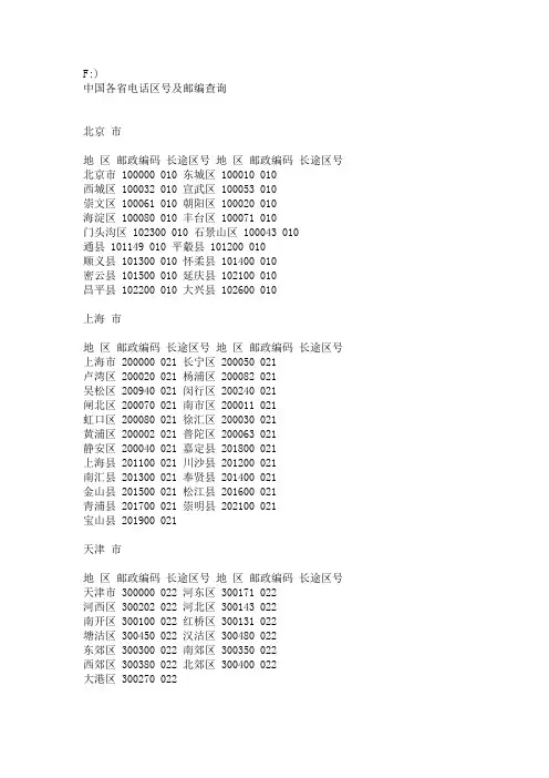 各地邮编汇总