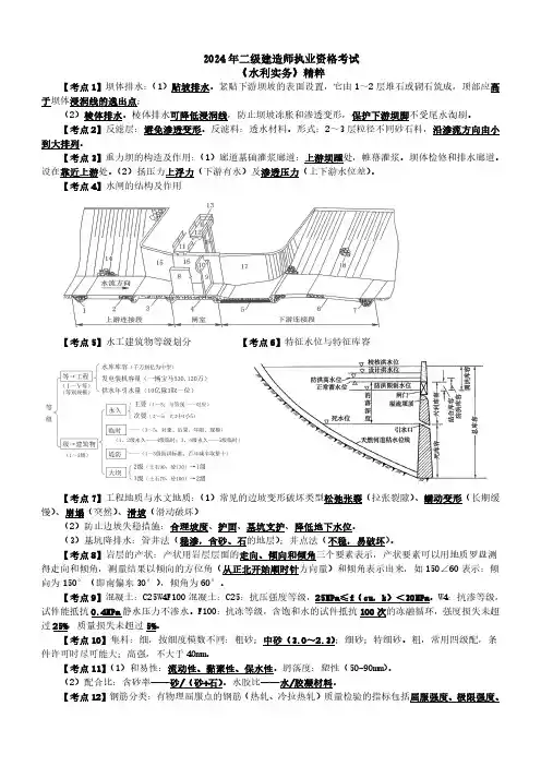 2024二建《水利实务》考前精粹