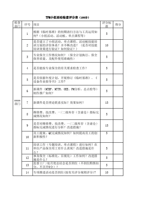 TPM小组活动检查评分表