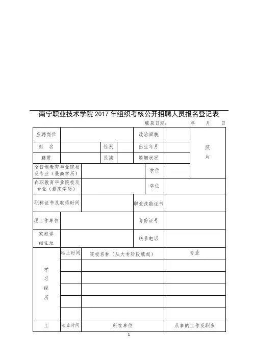 组织考核公开招聘人员报名登记表范本