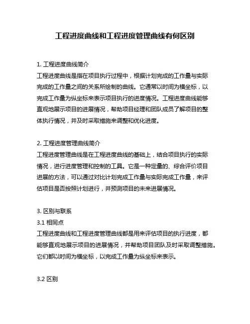 工程进度曲线和工程进度管理曲线有何区别