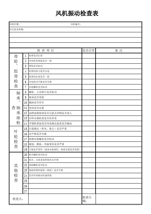 风机检查表