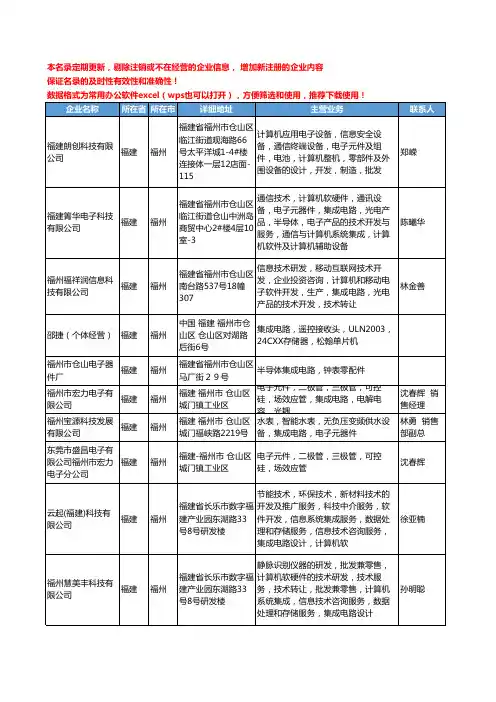 2020新版福建省福州集成电路工商企业公司名录名单黄页大全56家
