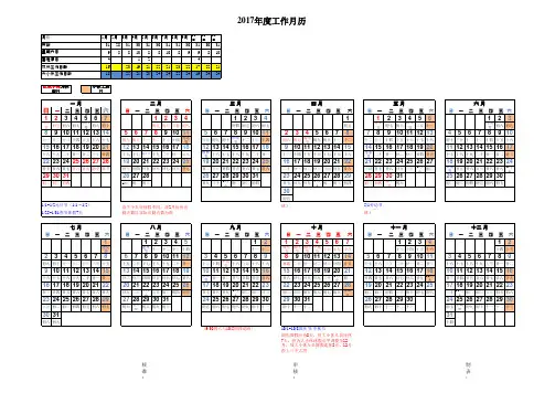2017年度 排班表