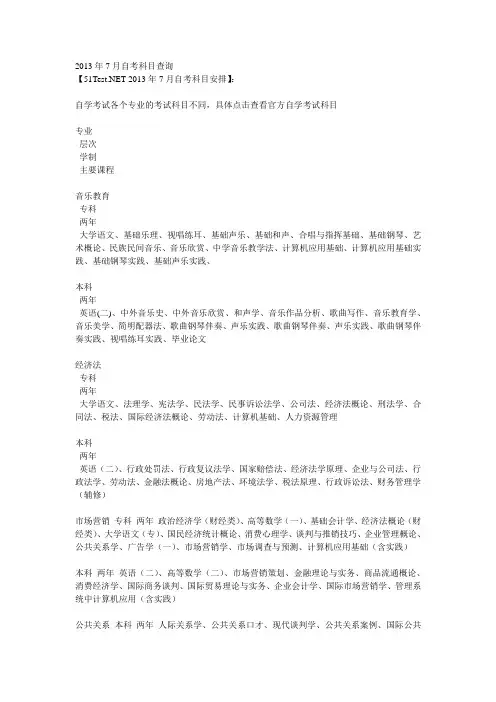 2013年7月自考科目查询