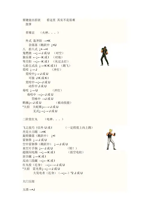 最全拳皇出招(带人物图片)