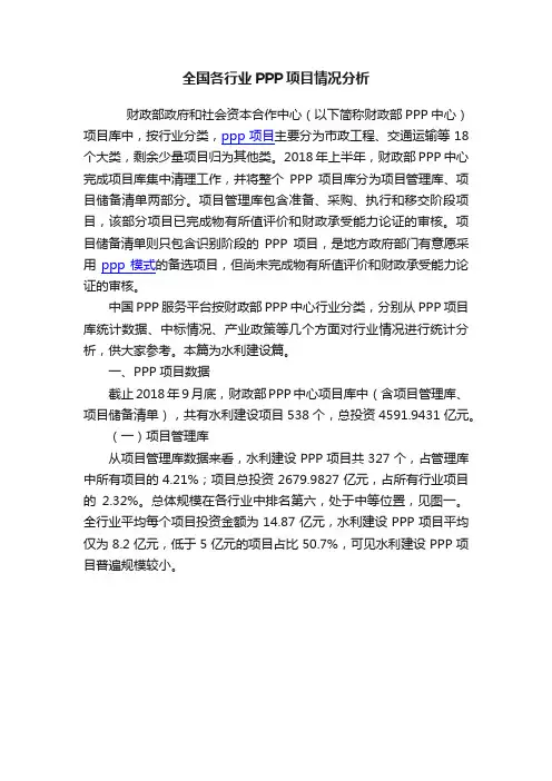 全国各行业PPP项目情况分析