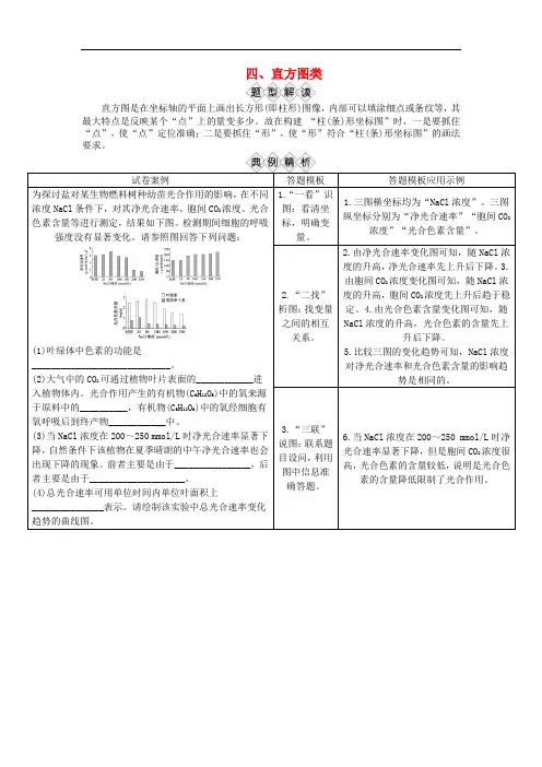高三生物二轮复习 第二部分 策略一 高考热点题型冲刺 四 直方图类强化训练