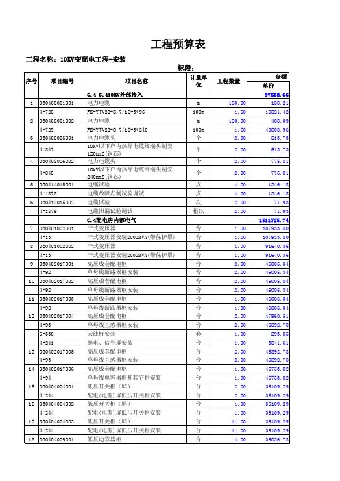 10KV变配电工程-安装-预算表010102.