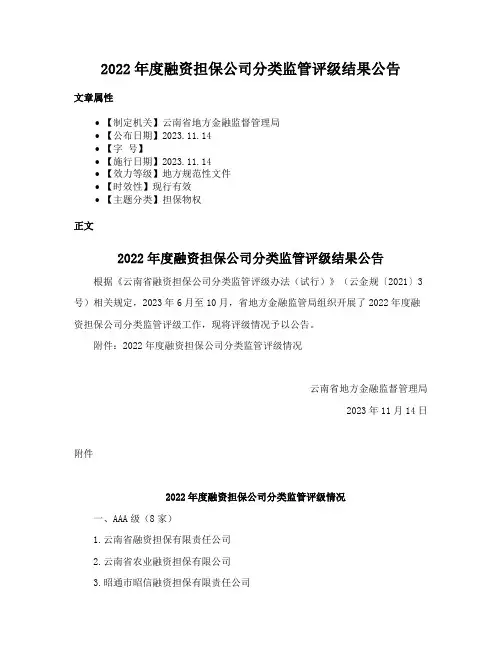 2022年度融资担保公司分类监管评级结果公告