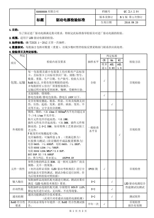 QC.ZL4.2.04  驱动电源检验标准
