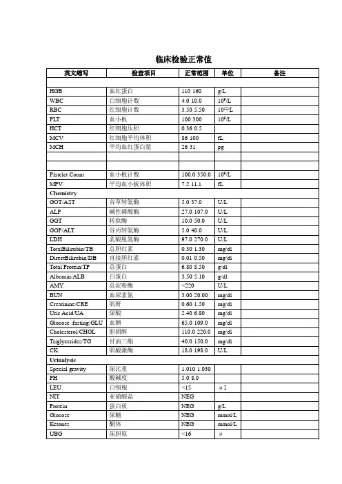 临床检验正常值