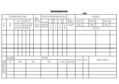 消防控制室值班记录表