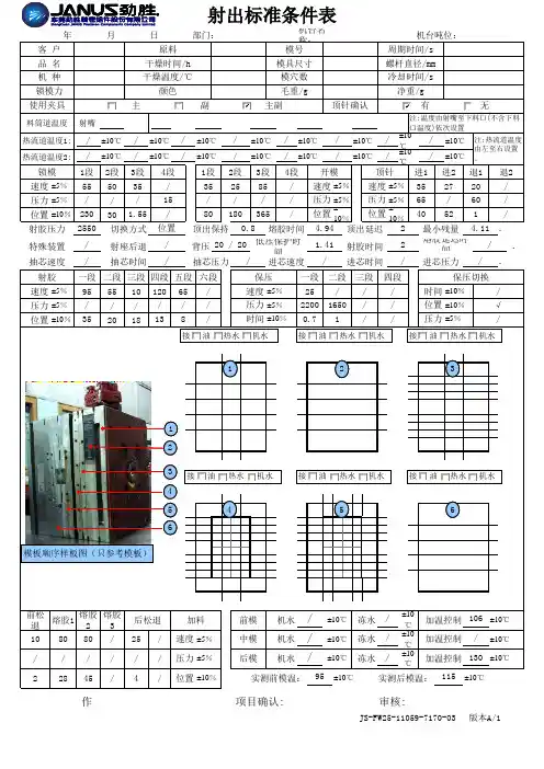 成型条件标准表标准格式