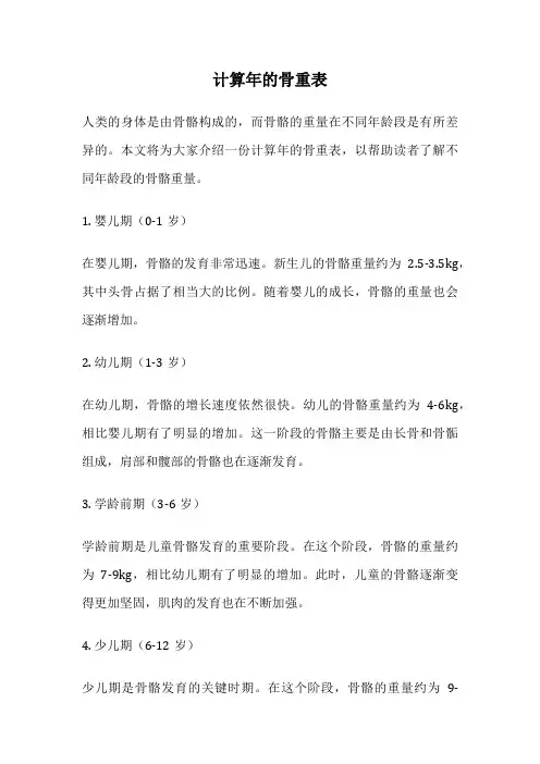 计算年的骨重表