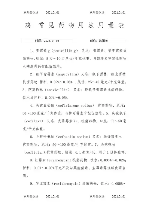 鸡常见药物用法用量表之欧阳美创编