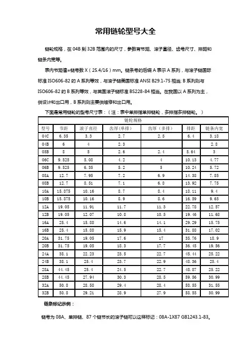常用链轮型号大全