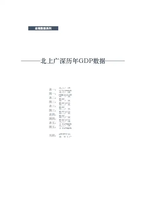 北上广深历年GDP数据分析报告(直接打印版、含原始数据及走势图)