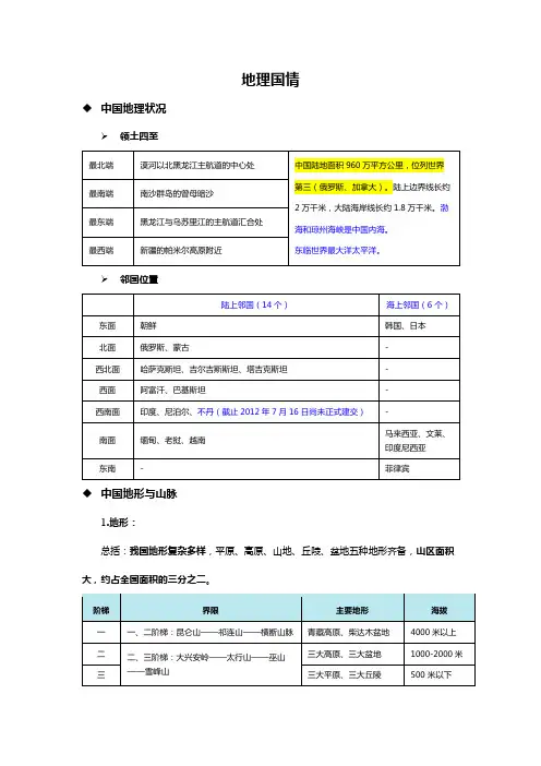 地理国情