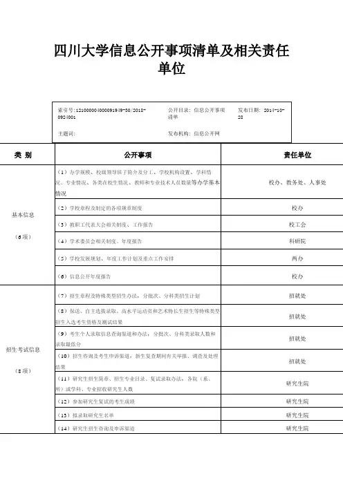 四川大学信息公开事项清单及相关责任单位
