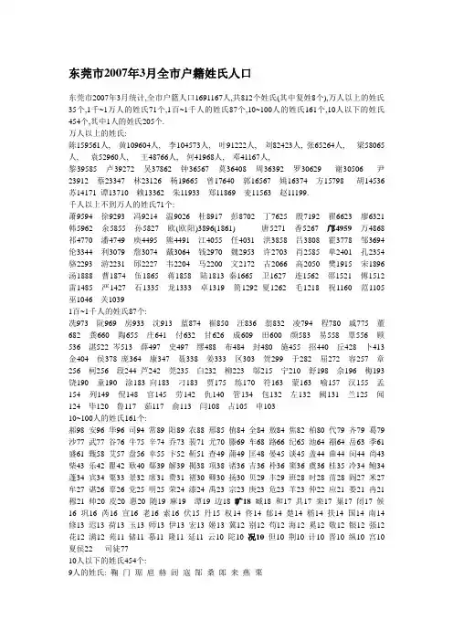东莞市2007年3月全市户籍姓氏人口