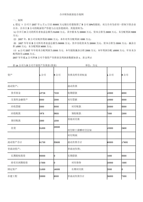 合并财务报表分析案例与分析