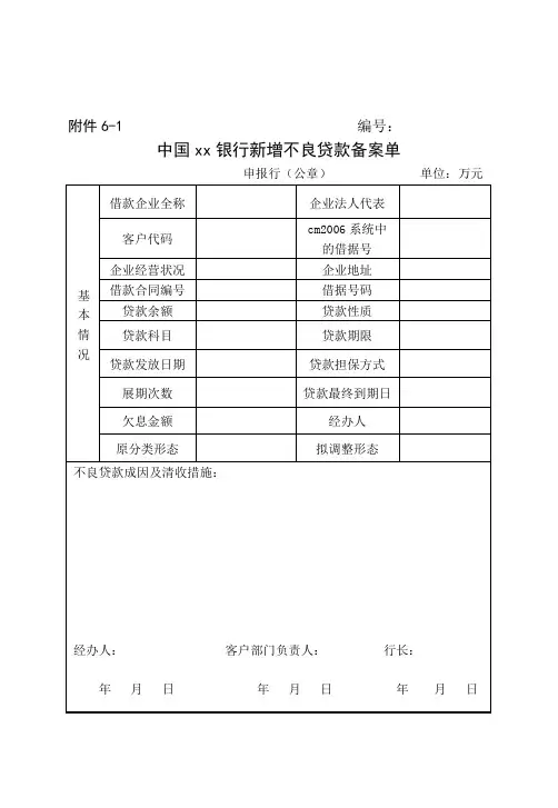 银行信贷风险管理表