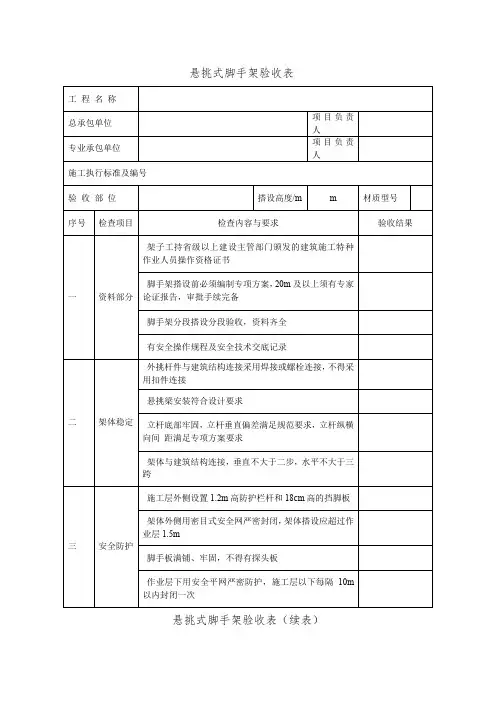 悬挑式脚手架验收表参考模板范本